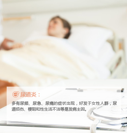 庐江妇科医院治疗尿道炎