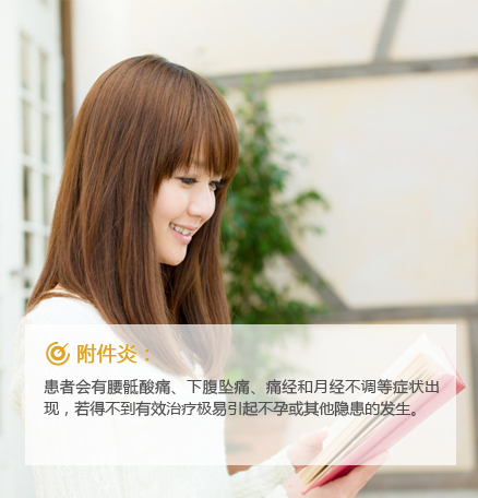庐江妇科医院治疗附件炎
