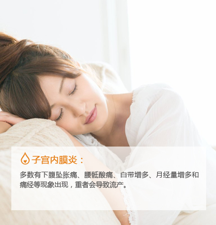 庐江妇科医院治疗子宫内膜炎