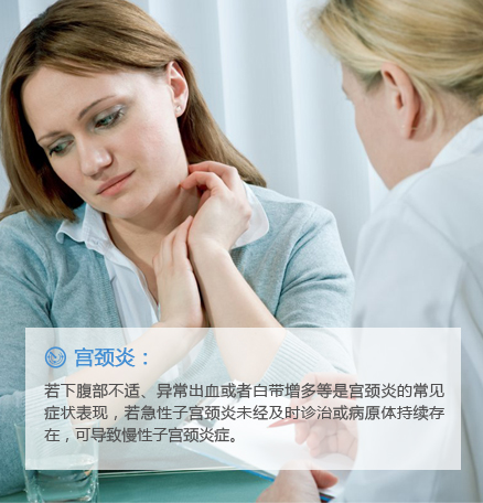 庐江治疗宫颈炎的医院